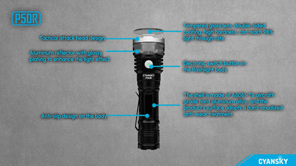 P50R |12000 Lumens High-performance Outdoor Flashlight | 4*CREE XHP 70.3 LED