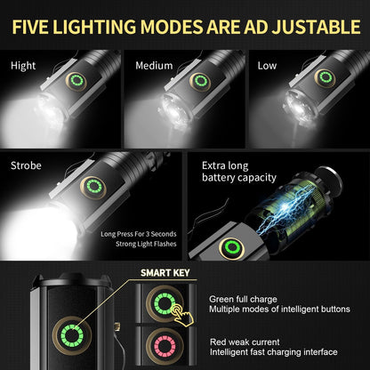 T8 | ASORT Mini Handheld LED Flashlight