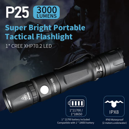 flashlights for camping, rechargeable flashlights high lumens, Helius, Cyansky, flashlights for emergencies, led rechargeable flashlight, 21700 flashlight, super bright led flashlight, Type-C USB Port Recharging Batteries, Outdoor Flashlight