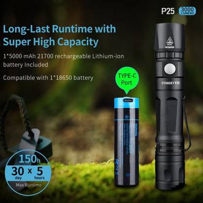 flashlights for camping, rechargeable flashlights high lumens, Helius, Cyansky, flashlights for emergencies, led rechargeable flashlight, 21700 flashlight, super bright led flashlight, Type-C USB Port Recharging Batteries, Outdoor Flashlight